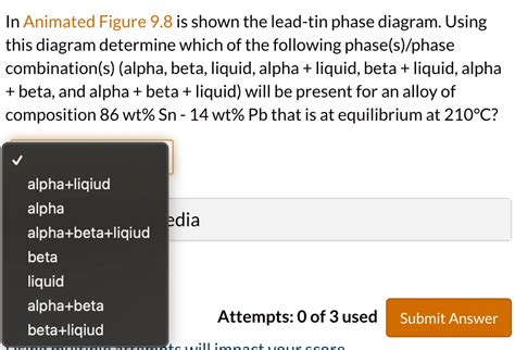 Solved In Animated Figure 98 The Lead Tin Phase Diagram Is Shown