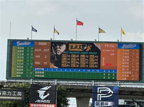 Live Cpbl例行賽137 富邦悍將 Vs 中信兄弟 洲際 Baseball板 Disp Bbs