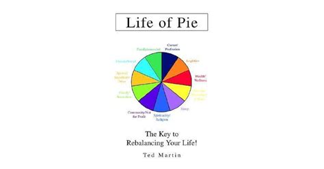 Life Of Pie The Key To Rebalancing Your Life By Ted Martin