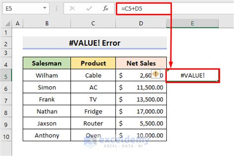 Errors In Excel And Their Meaning 15 Different Errors Exceldemy