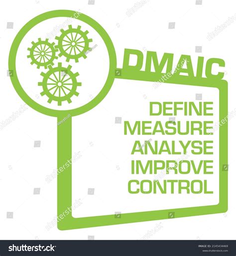 Dmaic Define Measure Analyse Improve Control Stock Illustration