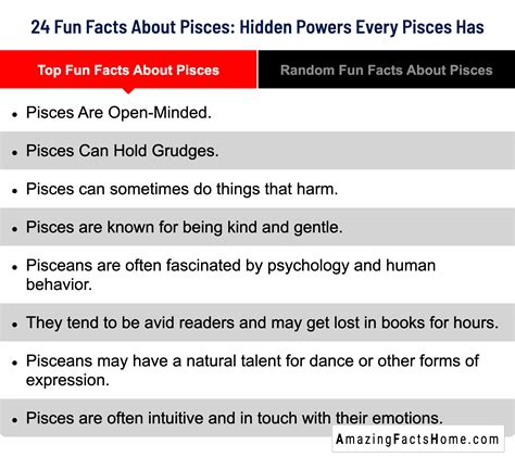 Top Fun Facts About Pisces