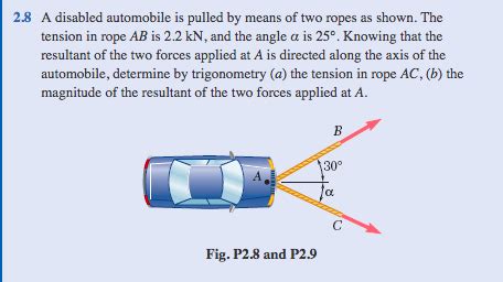 Solved A Disabled Automobile Is Pulled By Means Of Two Chegg