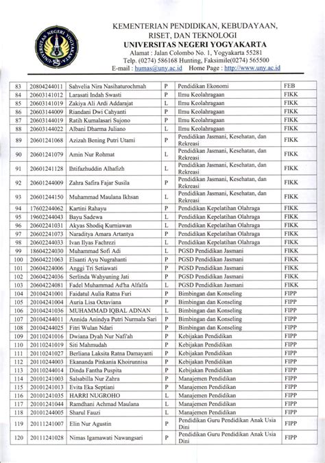 Pengumuman Pembekalan Kkn Danatau Pk Semester Gasal Ta 20232024 Unit Layanan Magang Kkn Pk