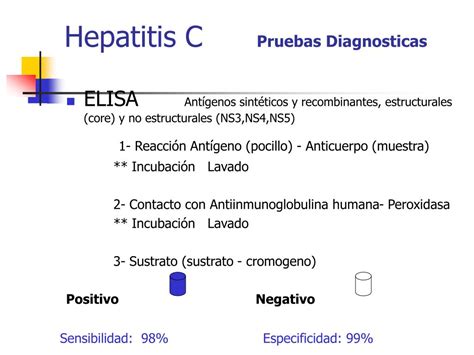 Ppt Hepatitis C Powerpoint Presentation Free Download Id4779410