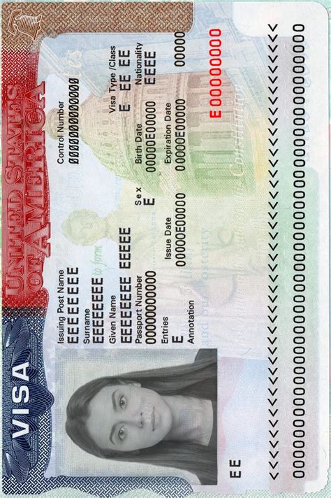 US Passport Photos [Size, Requirements, Examples & More]