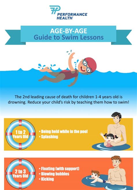 Best Info About How To Teach Swimming Kids - Partnershipcopy26