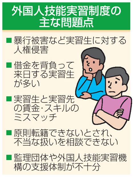 外国人技能実習制度、本格的に見直しへ 法相危機感、改正へ道筋｜経済｜全国海外｜京都新聞 On Business