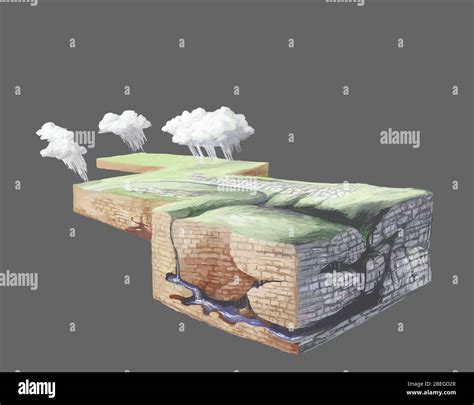 Karst Topography, Illustration Stock Photo - Alamy