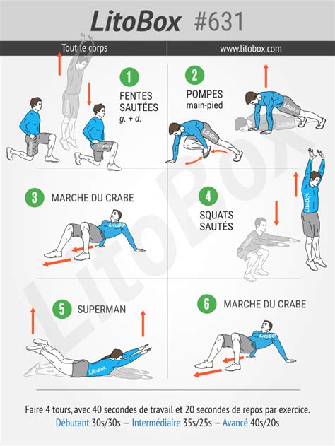 HIIT Cardio Et Renforcement Musculaire Programme PDF 631