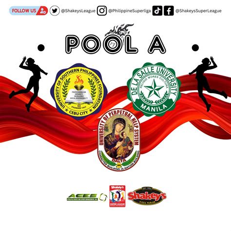 Shakey S Super League On Twitter Pool A Will Be Composed Of