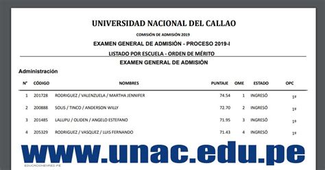 Unac Public Resultados Examen Admisi N S Bado Julio Lista