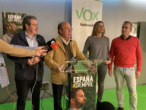 Elecciones N Estos Son Los Diputados De Vox En El Congreso