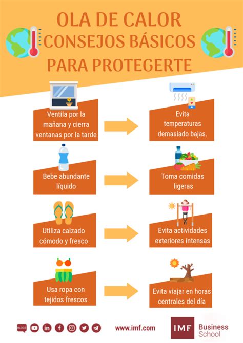 Ola De Calor Consejos Básicos Para Protegerte