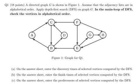 Solved Q1 18 Points A Directed Graph G Is Shown In Figure Chegg