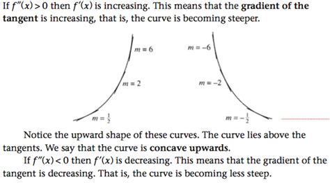 The Second Derivative Application Of Derivative