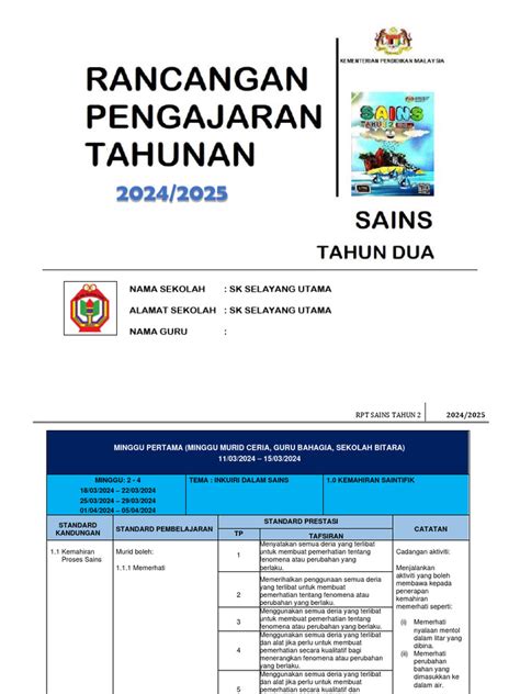 Rpt Sains Tahun 2 2024 2025 Pdf