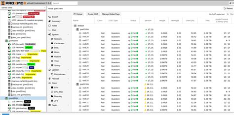 Proxmox Upgrade Ceph Pacific Vers Quincy Memo Linux