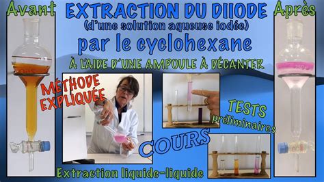 Extraction Du Diiode D Une Solution Iod E Par Le Cyclohexane