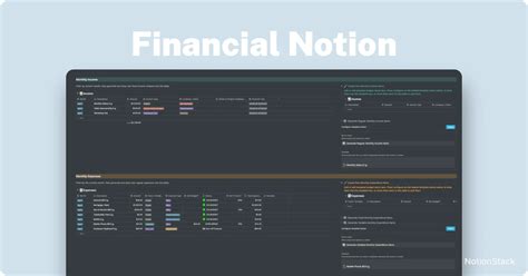 Ultimate All In One Budget Planner For Notion