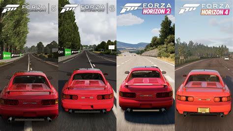 Forza Motorsport 5 Vs Motorsport 6 Vs Forza Horizon 2 Vs Horizon 4