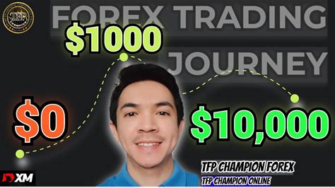 Turn To Make Money In Forex Trading Youtube