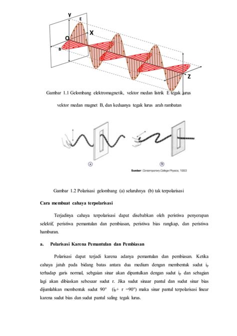 Gelombang Cahaya Fisika Sma Pdf