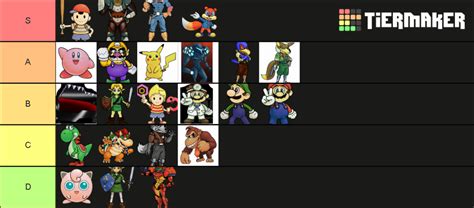 Smash Remix Characters. Tier List (Community Rankings) - TierMaker