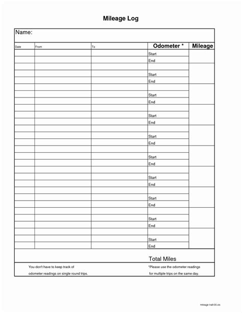 Ifta Tracking Spreadsheet Pertaining To Ifta Mileage Spreadsheet