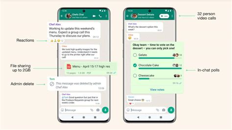 Whatsapp Announces Four New Features Communities In Chat Polls Group