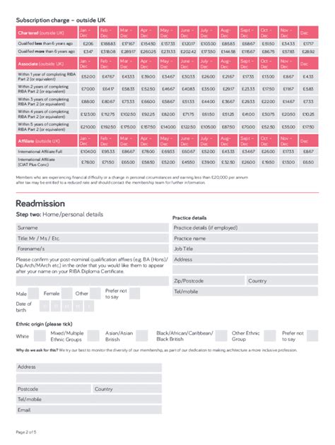 Fillable Online Fillable Online Application Form For Readmission RIBA