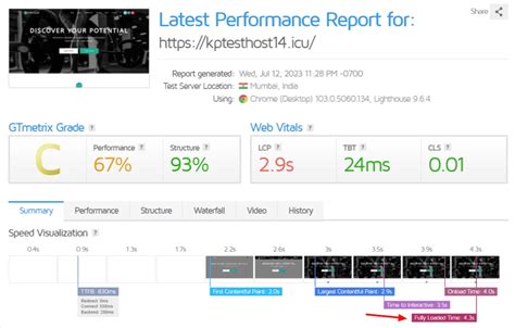 Nexcess Review December 2024 Is It Worth The Money