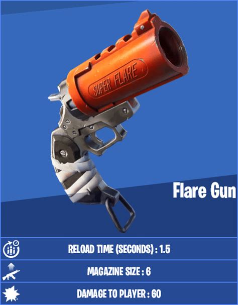 V Fortnite Update Patch Notes Flare Gun Map Changes Upgrade