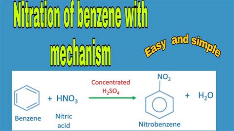 Nitration Of Benzene With Mechanism Youtube