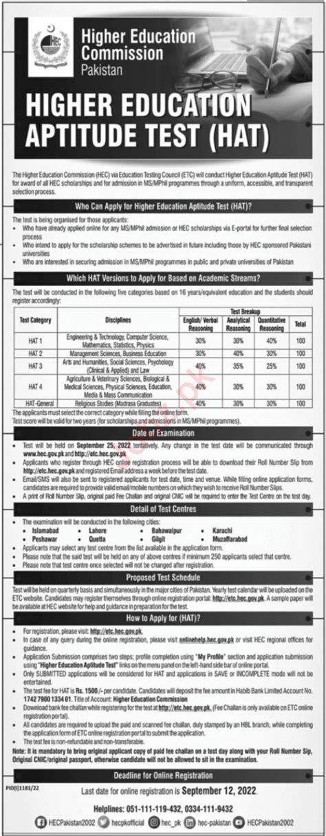 HEC Higher Education Aptitude Test HAT 2022 2025 Job Advertisement Pakistan