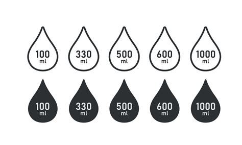 Volum of liquid line icon set. Symbols used for prepacked foods, drinks different milliliters. l ...