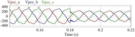 reference  determination  scientific diagram