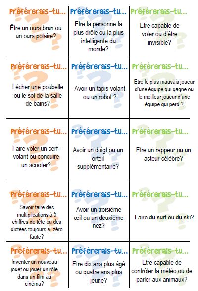 Pdf Questions Rigolotes T L Charger Pour S Amuser En Famille