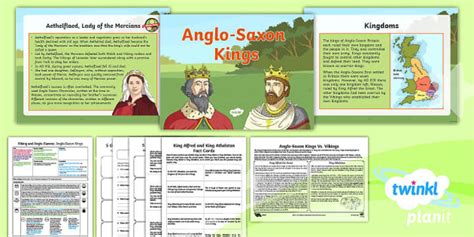 Ks2 Anglo Saxon Kings Planit Lesson Plan Primary Resource