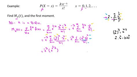 5 Example On Finding Moment Generating Function شرح Youtube