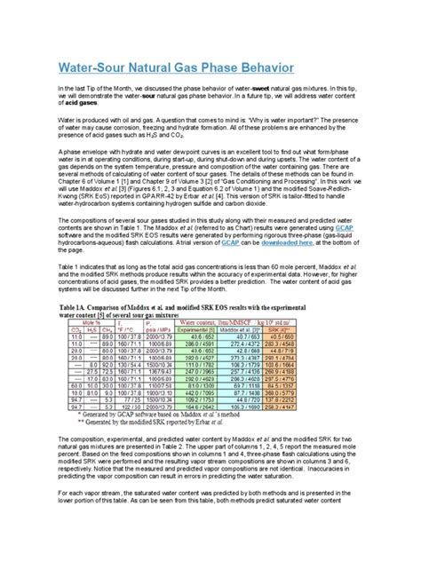 Water Content In Sour Gas Pdf Gases Phase Matter