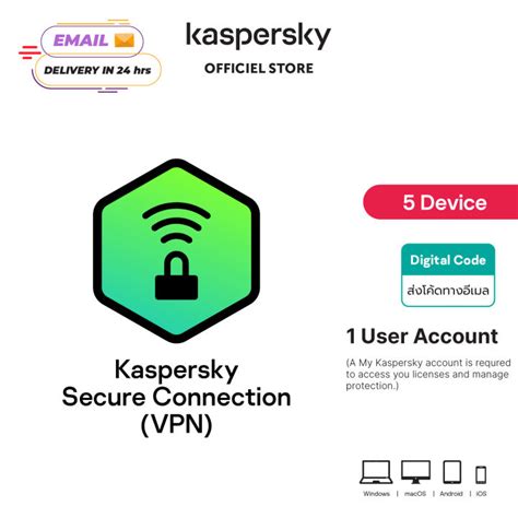 ส่ง Code ทาง Email Kaspersky Secure Connection VPN 5 Devices Unlimited ...