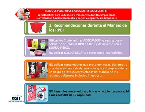 Residuos Peligrosos Biol Gicos Infecciosos Gu A De Off