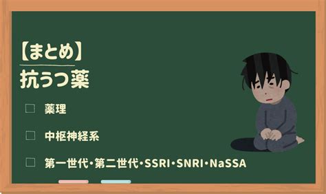 【まとめ】抗うつ薬 ゴロナビ〜薬剤師国家試験に勝つ〜