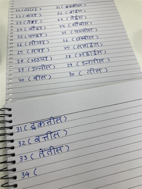 ポヨさん🇮🇳インド On Twitter ヒンディー語の数字を理解しないと仕事に支障が出るようになってきたので復習をする。