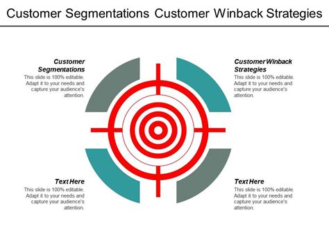 Customer Segmentations Customer Winback Strategies Employee Feedback