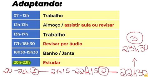 Ciclo De Estudos Para Concursos De Professor