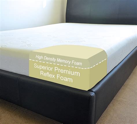 Memory Foam Mattress + Free Pillow/s - Sensation Sleep Beds and Mattresses