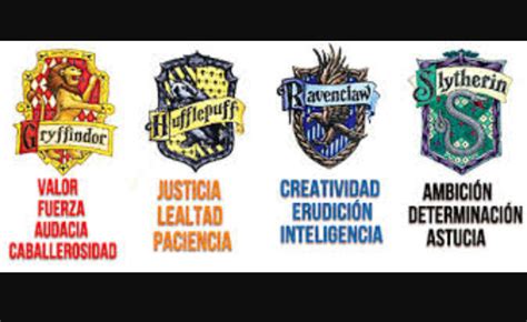 Aprender Acerca 45 Imagen Significado De Las Casas De Hogwarts