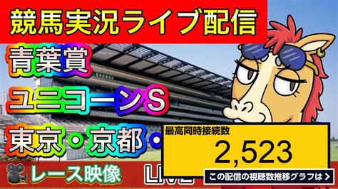 ライブ同時接続数グラフ『【中央競馬ライブ配信】青葉賞 ユニコーンs 東京 京都 新潟【パイセンの競馬チャンネル】 』 Livechart